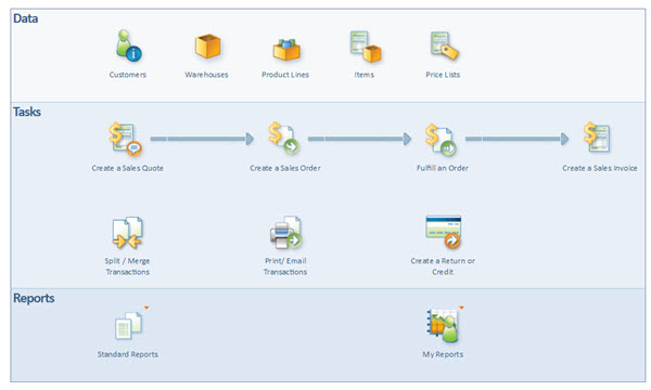 SalesForce-Intacct-Integration-Order-Entry